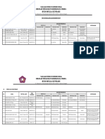 Daftar Calon Nama Dosen Tetap SEPTEMBER 2018