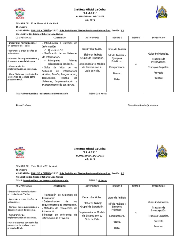 Plan Semanal de Clases Informática 2015 | PDF | Bases de datos | Diseño