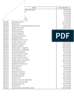 Loxone Pricelist