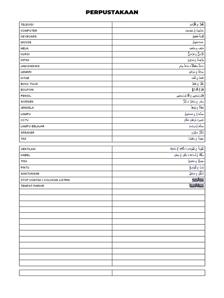 Mufrodat Maktabah | PDF