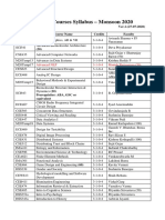 Electives Syllabus M20 V1