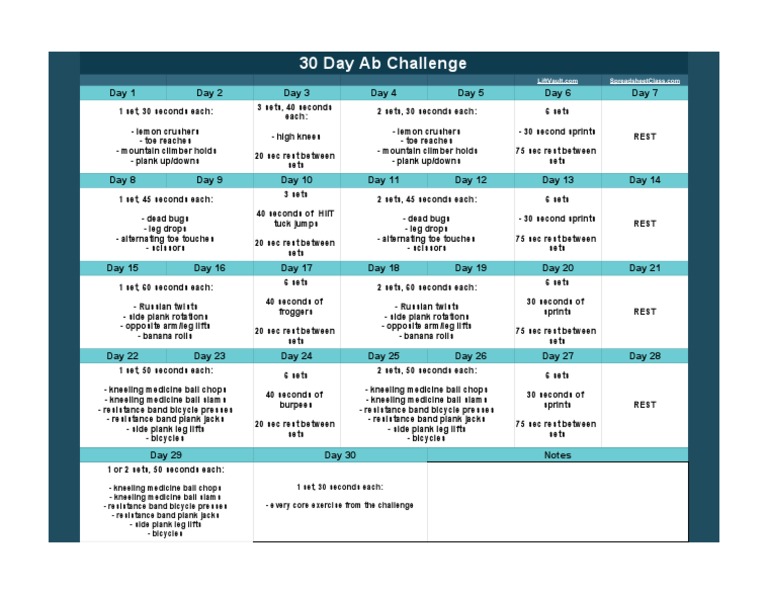 30 (number) intelligence overview