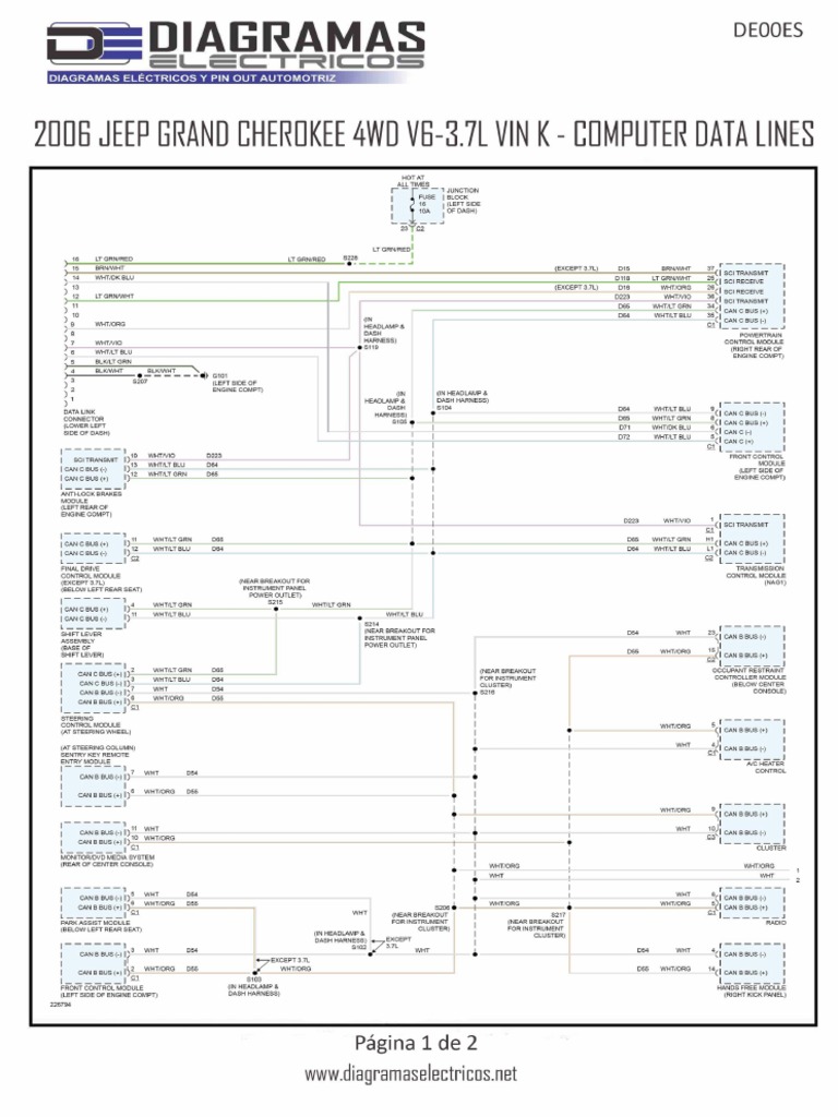 Jwinrin Diagram EEP GRAND CHEROKEE 4WD V6-3.7L VIN K 2006 | PDF