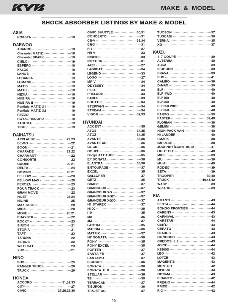 KYB Shock Absorber Catalogue 2023 | PDF | Front Wheel Drive Vehicles ...