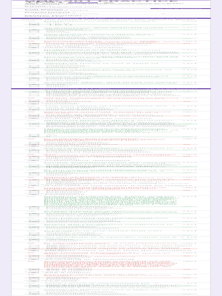 SAMPLE QUANTITATIVE ANALYSIS QUESTIONS visual data 6