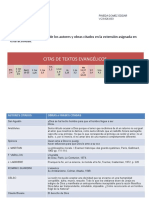 Edgar Pineda - Sintesis Filosofica - Actividad 1