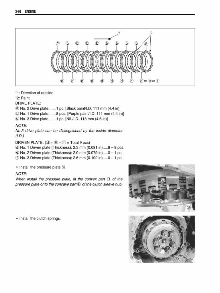 2006 SUZUKI GSXR 1000 SERVICE MANUAL PDF visual data 3