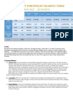 Investment Portfolio Trading Term