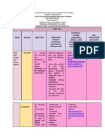 Personal Improvement Plan (Pip) : File/D/ 1Leqjnn8Y0Qqemy8Fa Rldcfaaosh8Yifa/ View?Usp Drivesdk