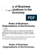 Roles of Business Organizations in The Economy