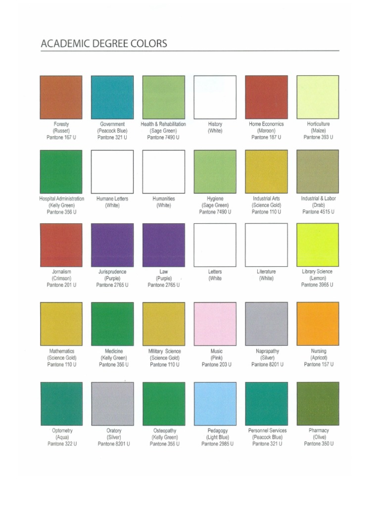 Colores Académicos | PDF
