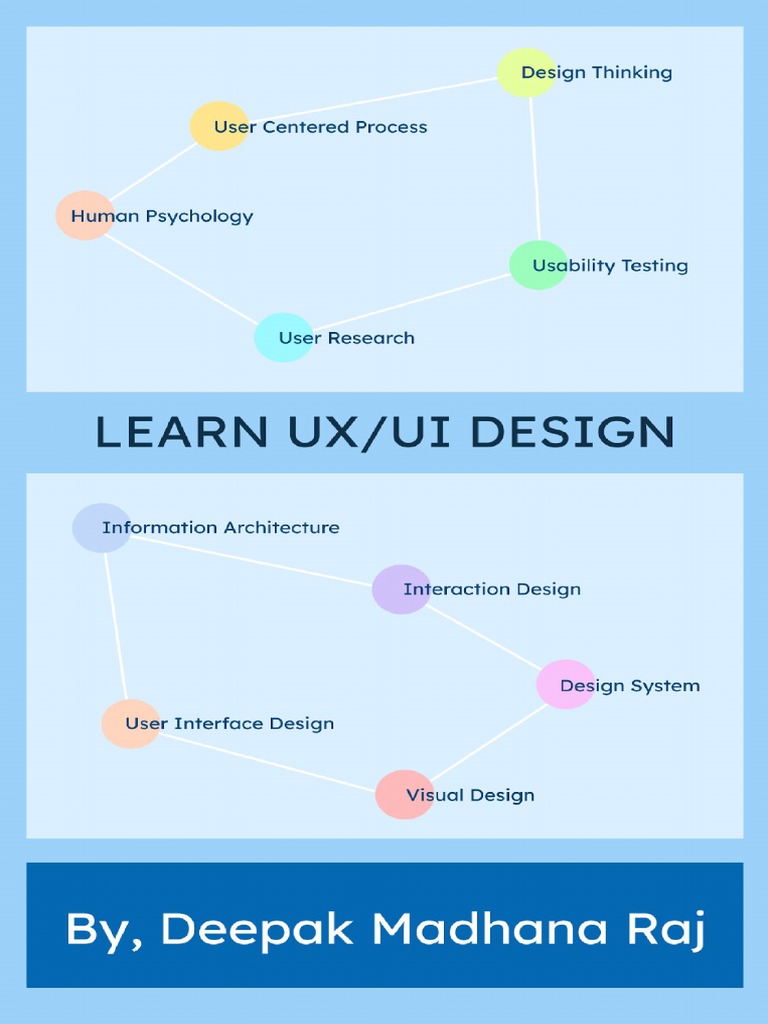 UX Design Reference E Book 1675849883 | PDF