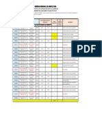 Reporte de Volquetes Alquilados - Camc