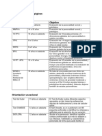 Pruebas Psicométricas