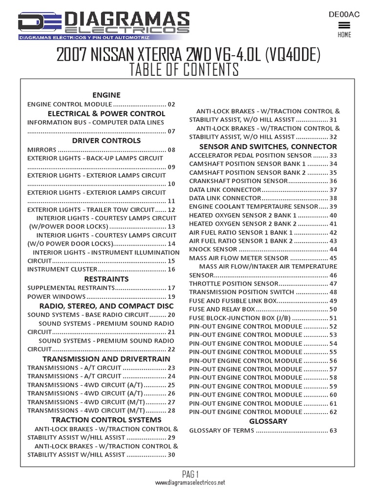 2007 Nissan Xterra VQ40DE Engine Guide | PDF | Throttle | Wheeled Vehicles