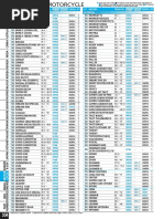 Honda Motorcycle Paint Color Codes | PDF