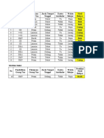 Metode Naive Bayes Studi Kasus Tentang Pekerjaan Orangtua