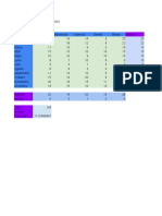 Prueba Diagnostica p31