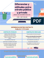 PDF Diferencias y Similitudes Entre Contrato Publico y Privado Compress