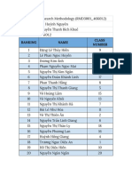 Nguyễn Thanh Bích Khuê - 46K01.2 - Ranking - Sheet1