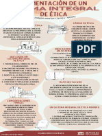 2.3 La Ética en Un Negocio