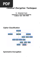 د. محمد يونسClassical Encryption Techniques