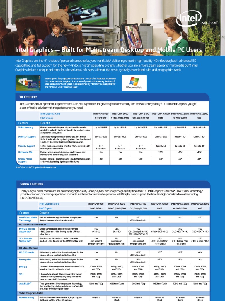 Intel Graphics Guide | PDF