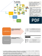 Transformación digital en el sector salud peruano