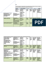 Planificacion y Gestion en Salud Publica