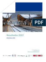 Informe Resultados OHLA2022