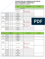 Jadwal Latsar CPNS 2023 Gelombang 1 AK 3