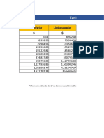 Tablas ISR 2023