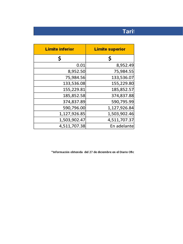Tablas ISR 2023 PDF Impuesto sobre la renta Subvención