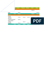 Ingresos Perosnales y Familiares