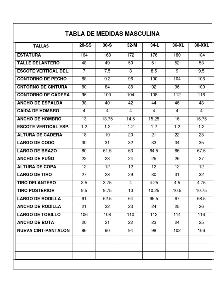 Tabla de Medidas Masculinas | PDF