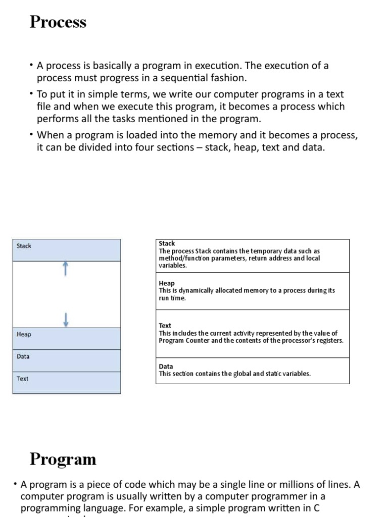 Os 6 | Descargar gratis PDF | Scheduling (Computing) | Process (Computing)