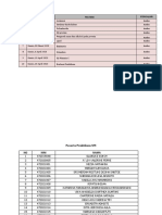 Jadwal Praktikum