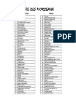 00 Liste Des Morceaux Classeur Fred Francis