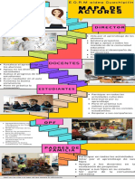 Mapa de Actores