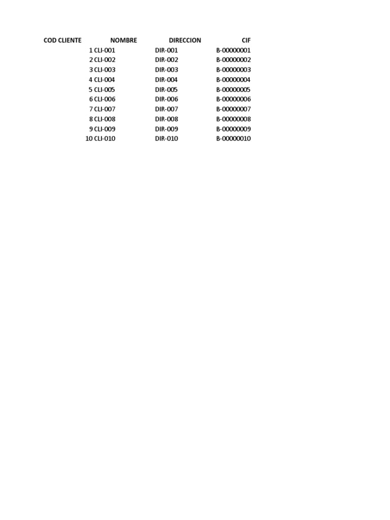 modelo-datos-facturas-pdf