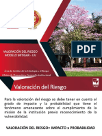 Presentación Valoración Del Riesgo