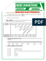 Tipos de Regla para La Distribucion Electronica para Quinto de Secundaria