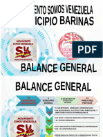 Balance General 15 de Febrero 2022