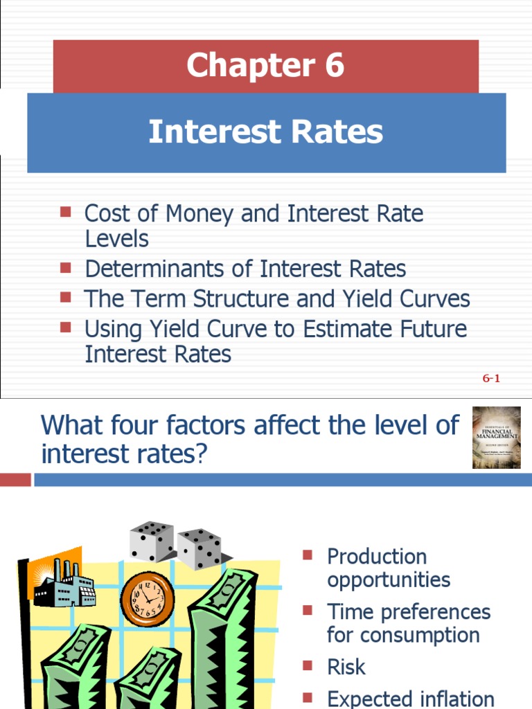 EFM2e, CH 06, Interest Rates | PDF | Yield Curve | Yield (Finance)