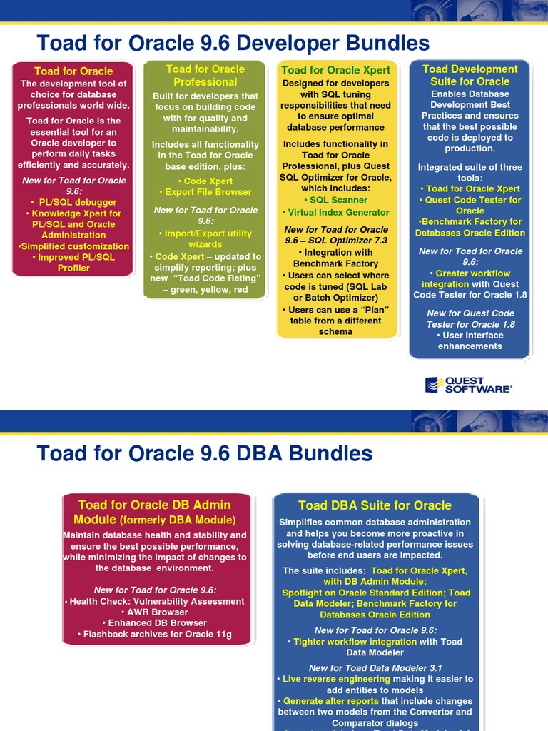 Toad for Oracle 9.6 Developer Overview | PDF | Oracle Database | Sql