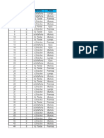 Taller en Clase Analisis de Pareto