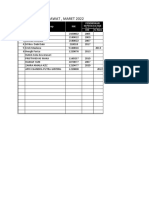 Data Mapping Perawat