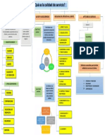 Qué es la calidad de servicio