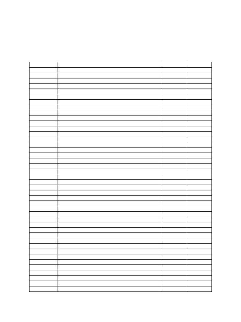 Balance | PDF