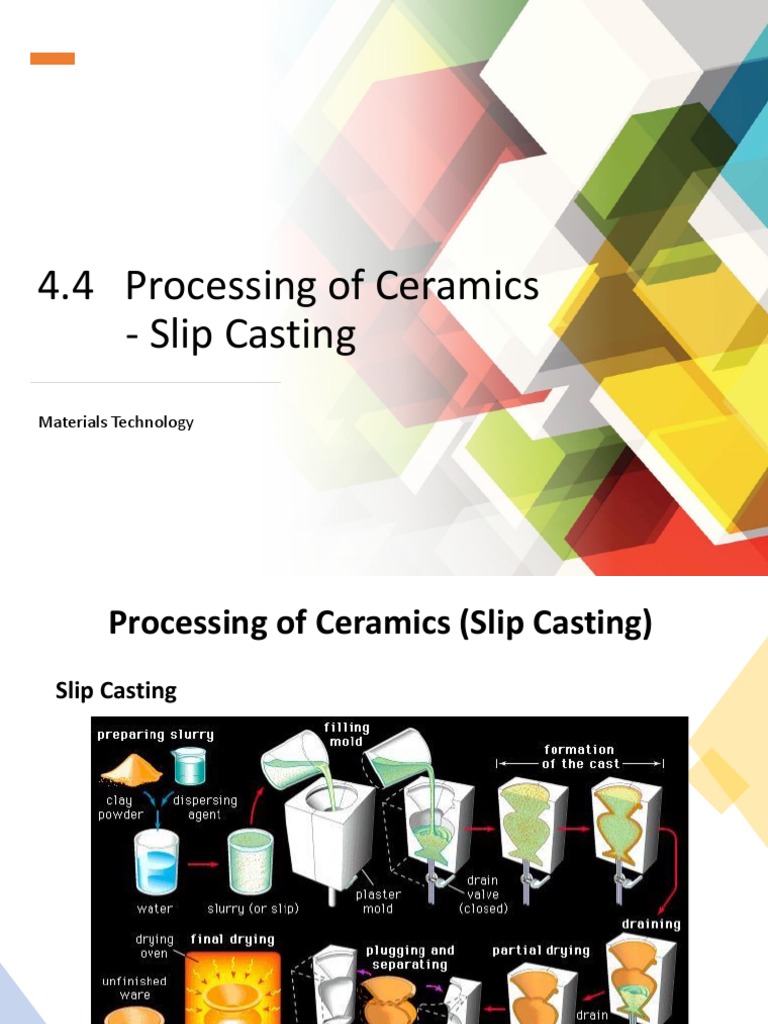 Topic 4.4 Processing of Ceramics PDF Ceramics Sintering